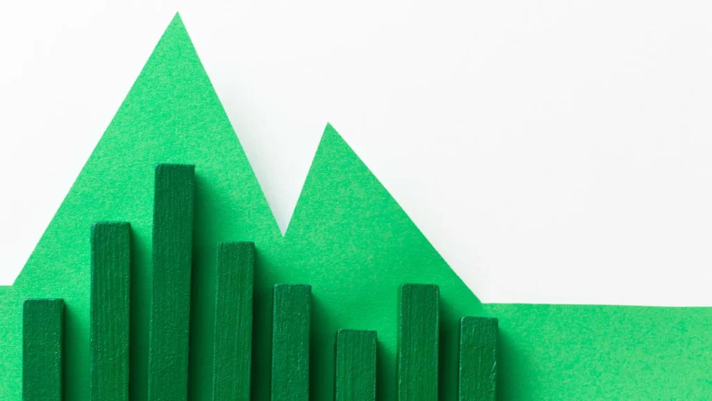 decarbonization market trends