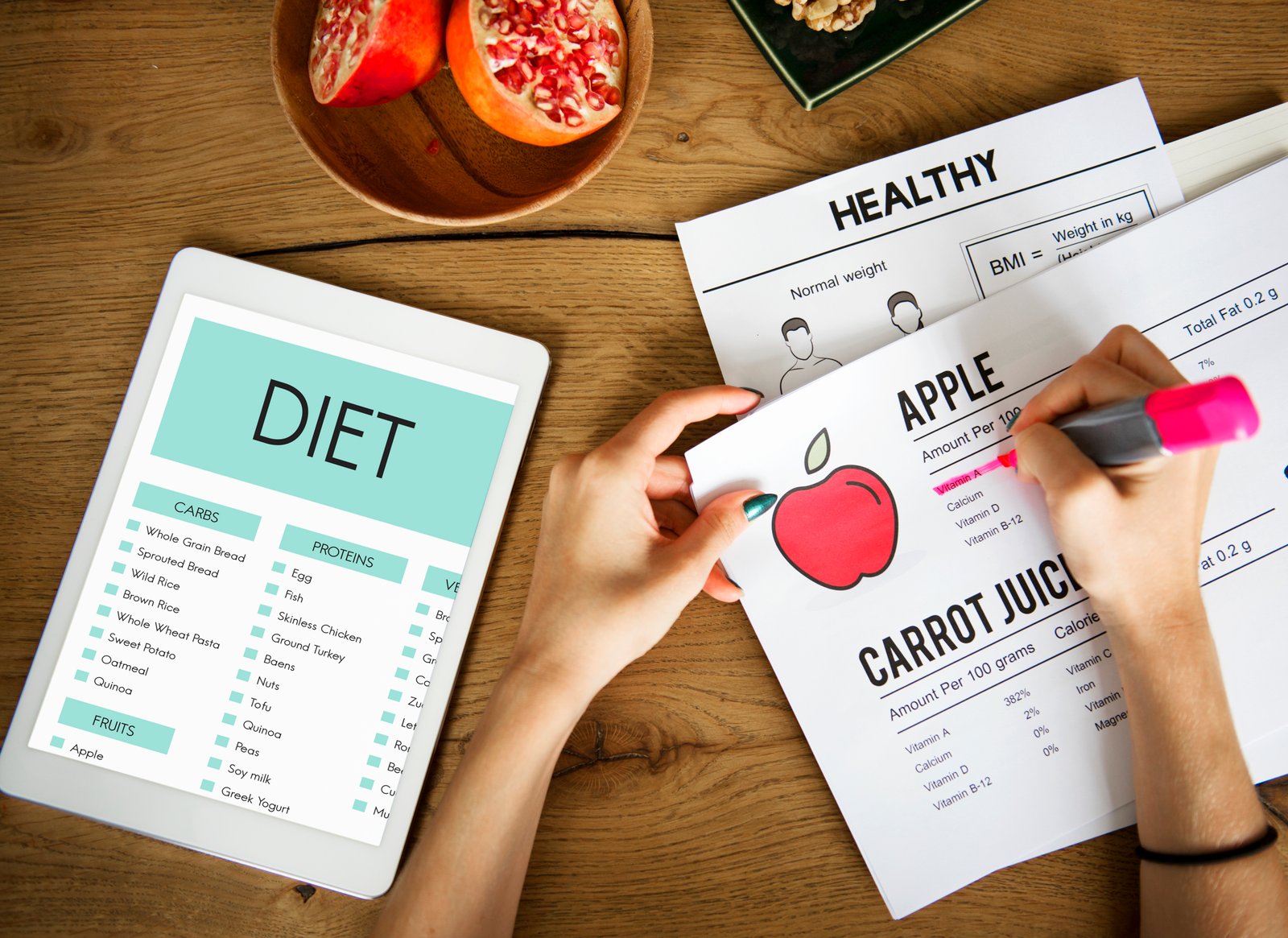 functional foods market